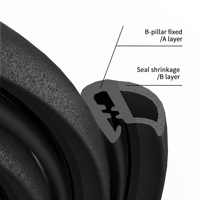 SEAMETAL 2MรถขอบประตูซีลยางB-Pillar Weatherstripกันน้ําSoundproof Auto Sealant Stripเหมาะสําหรับยานพาหนะทั้งหมด