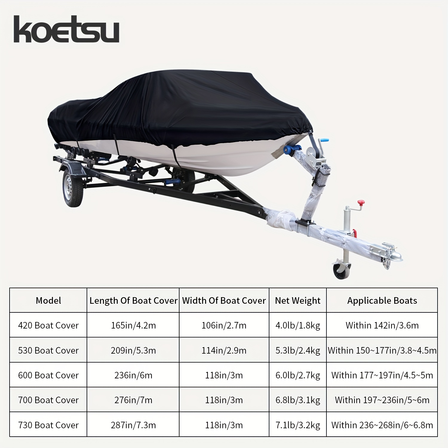 KOETSU 1-delig, vijf maten beschikbaar, ronde zwarte 420D nylon stofdichte hoes voor scheepsjachtboot met aanscherpingfunctie