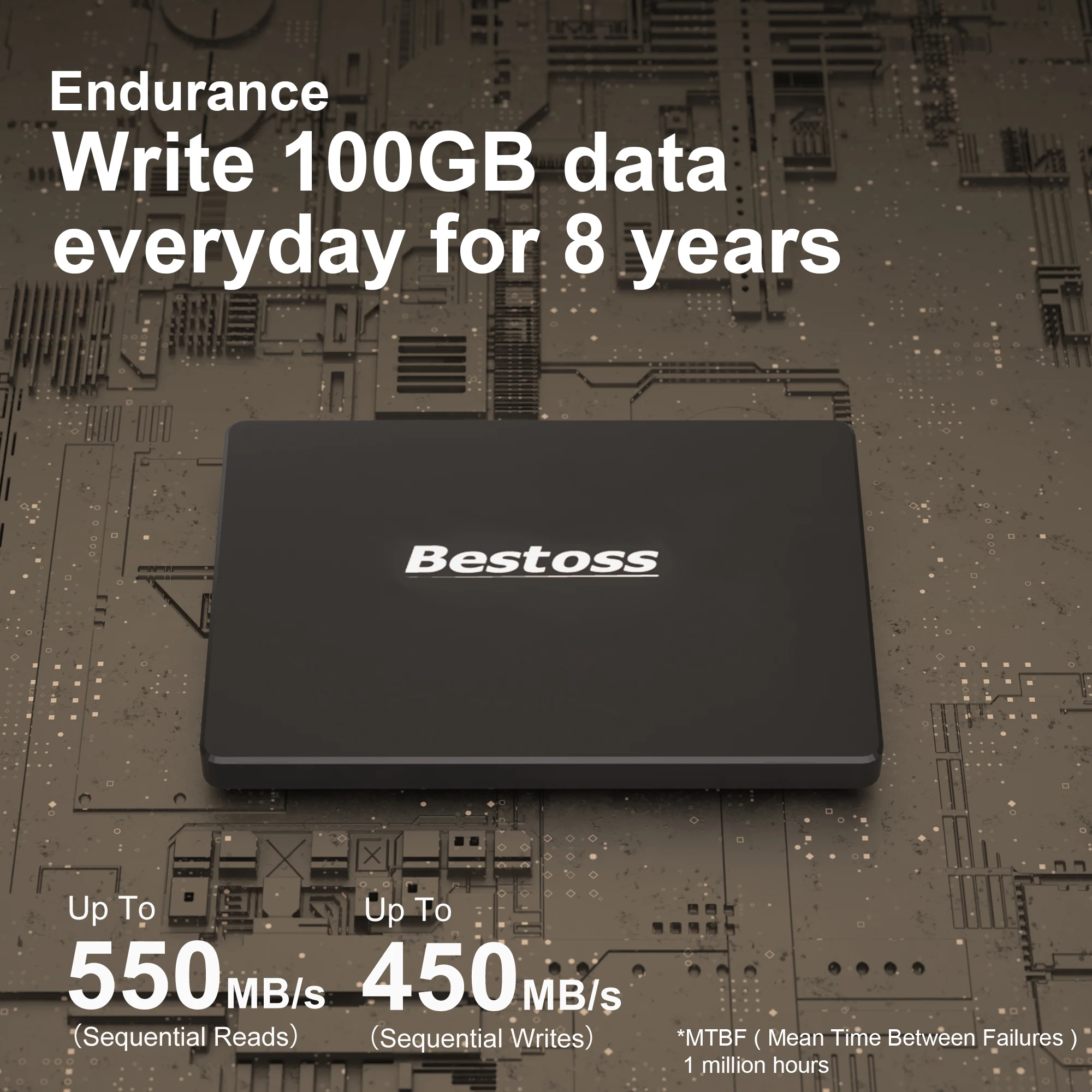 Bestoss SSD 4 TB interne Sata 1 TB 512 GB 128 GB SSD 2 TB Festplatte 256 GB SSD-Laufwerk für Laptop Notebook SSD201 45