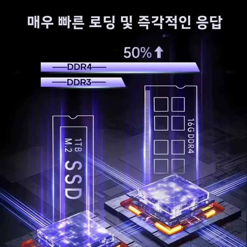 2025년형 16인치 게이밍 노트북 인텔 코어 i7-6700HQ GTX 1060 6GB 노트북 PC IPS 1920*1200 16GB DDR4 1TB SSD 윈도우 11 Pro 게이밍 노트북