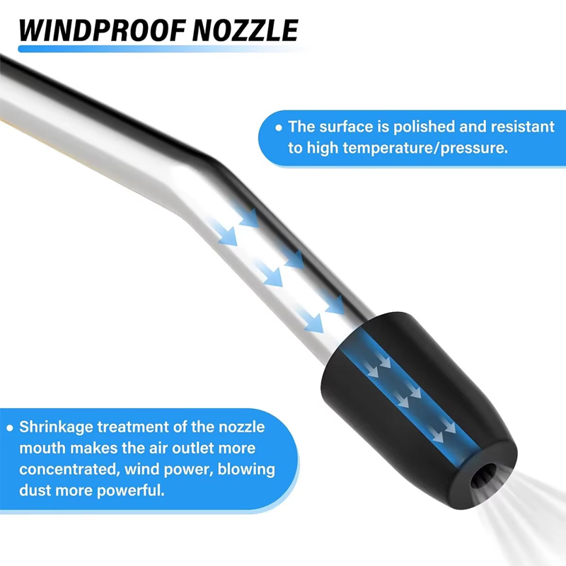 Hogedruk Stof Blazen Pistool Pneumatische Hardware Tool Stofverwijdering Pistool Blazende Lucht Roet Blazen Pistool Luchtpomp Uitgebreide Nozzles