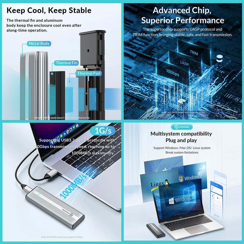 PHIXERO M.2 NVMe SATA SSD Корпус Dual Portocol NVMe to USB-адаптер 10 Гбит/с USB 3.1 Gen2 USB C Внешний корпус Коробка из алюминиевого сплава
