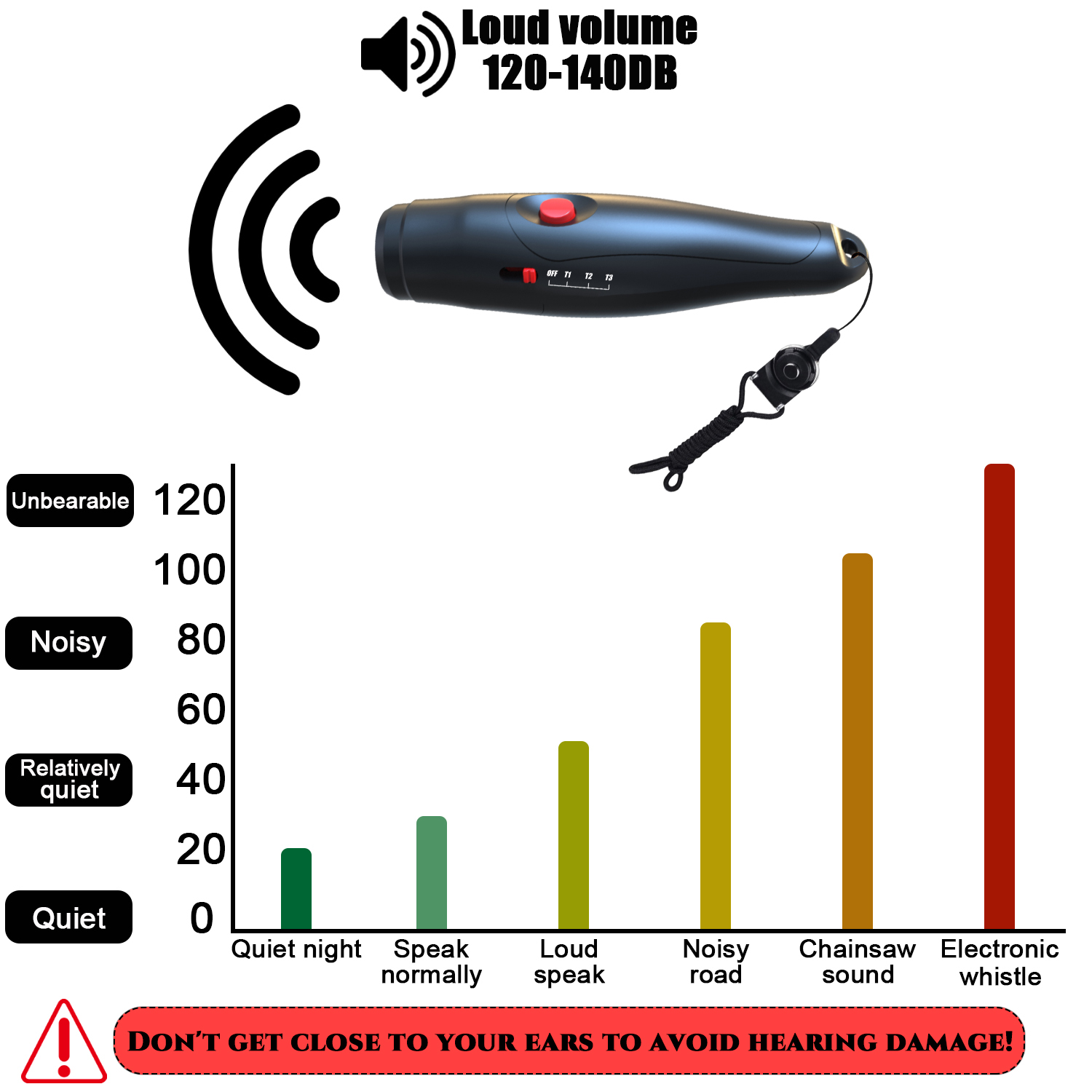 Elektronisch fluitje, coachfluitje, 3 geluidseffecten, coachfluitje met draagkoord, schoolleraarfluitje sportfluitcoach