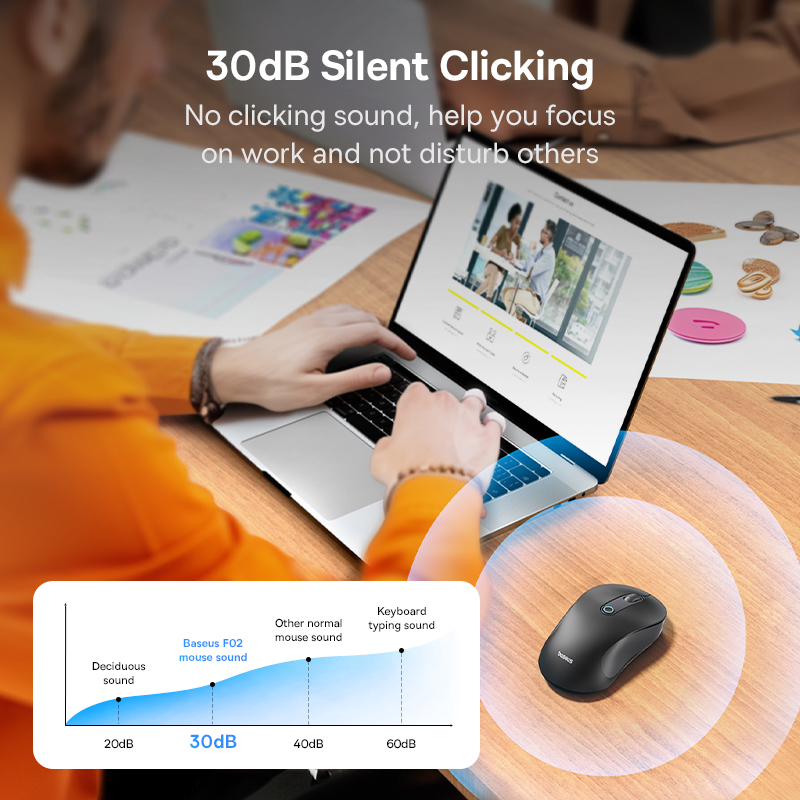 Baseus F02 souris sans fil Bluetooth 5.2 2.4G 4000DPI ergonomique 7 boutons muets souris pour iPad MacBook tablette ordinateur portable souris