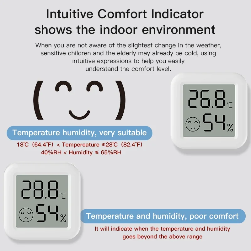 Tuya Zigbee 3,0 Sensor de temperatura y humedad aplicación remota termómetro de Control a través de Smart Life para trabajo doméstico inteligente con Yandex Alexa
