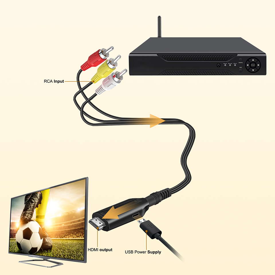 Adaptador de vídeo rca av para hdmi conversor adaptador rca av cvbs l/r para hdmi vídeo 1080p av2hd nova chegada comprimento do cabo 70cm/1m