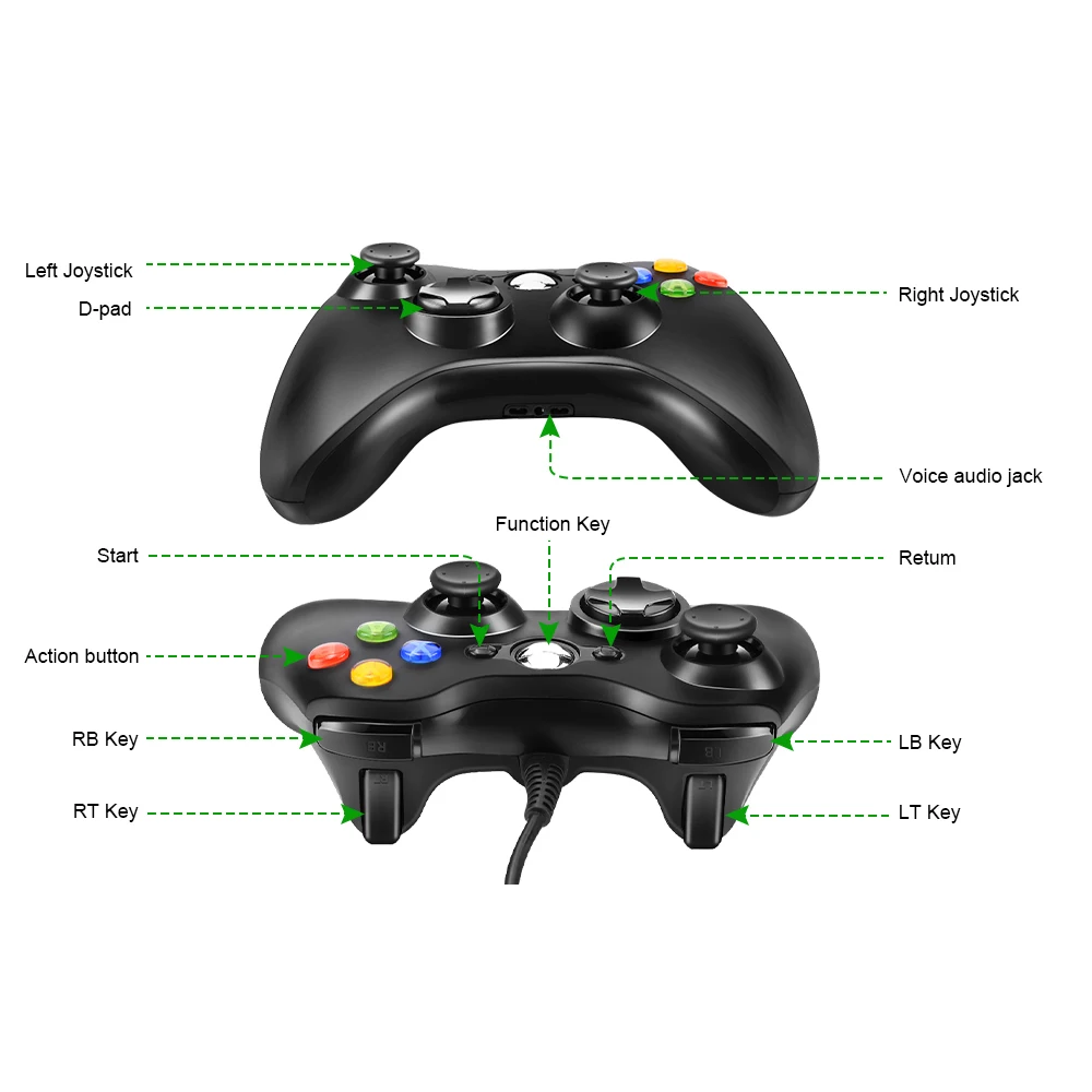 Il controller di gioco cablato 360 supporta Xbox 360 e Windows 7/8/10, con motore integrato, più colori tra cui scegliere
