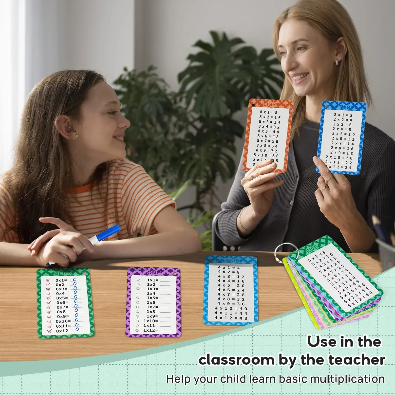 Tarjetas didácticas de multiplicación de 0 a 12 con 2 bolígrafos de borrado en seco, 13 tarjetas didácticas de mesa para niños de primer a 3er grado