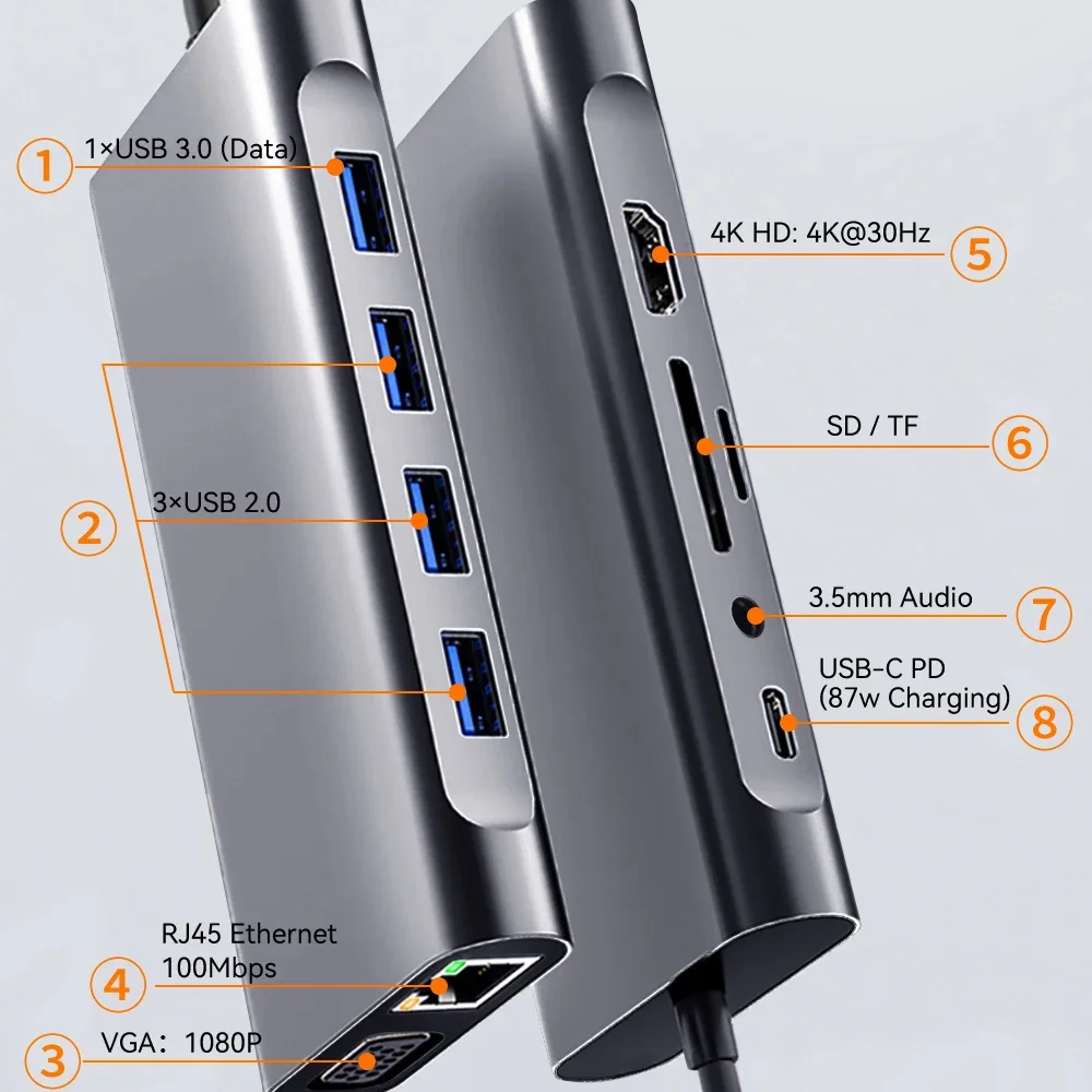 11-in-1 USB C Docking Station USB C HUB ประเภท C ถึง HDMI 4K USB 3.0 5Gbps USB Splitter Adapter สําหรับแล็ปท็อป MacBook