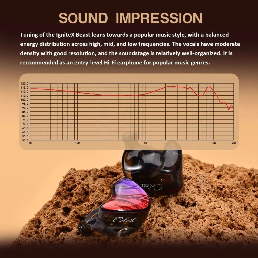 Kinera Celest IgniteX Beast In-Ear Earphones 10mm LCP Dynamic Driver +1BA With Detachable Boom Microphone Hybrid IEMs Audio