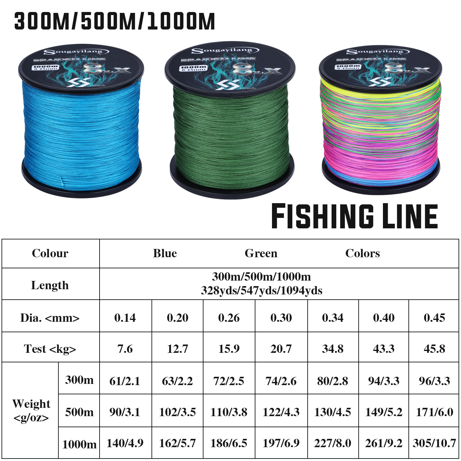 Sougayilang-sedal de pesca trenzado de 8 + X, multifilamento de 300M, 500M, 1000M, línea de Pe duradera, arrastre de 7,6-45,8 kg para pesca suave
