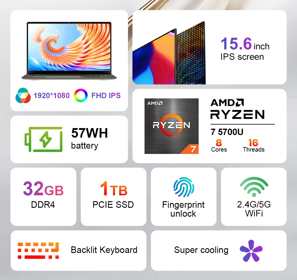 Ninkear a15 plus 15,6-Zoll-Laptop, amd ryzen7 5700u 8 Kerne 15,6 GHz, 4,3x1920 ips fhd Bildschirm, 32GB DDR4 RAM 1TB SSD, WLAN 1080