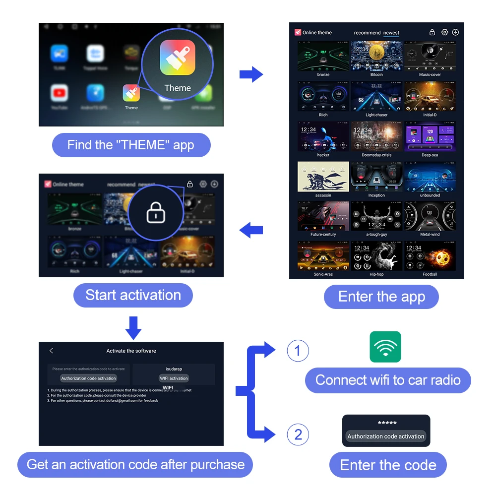 Tarifa adicional en el tema en línea para el reproductor de radio Android del coche, aplicación temática integrada, soporte válido, más interfaz de usuario para cambiar