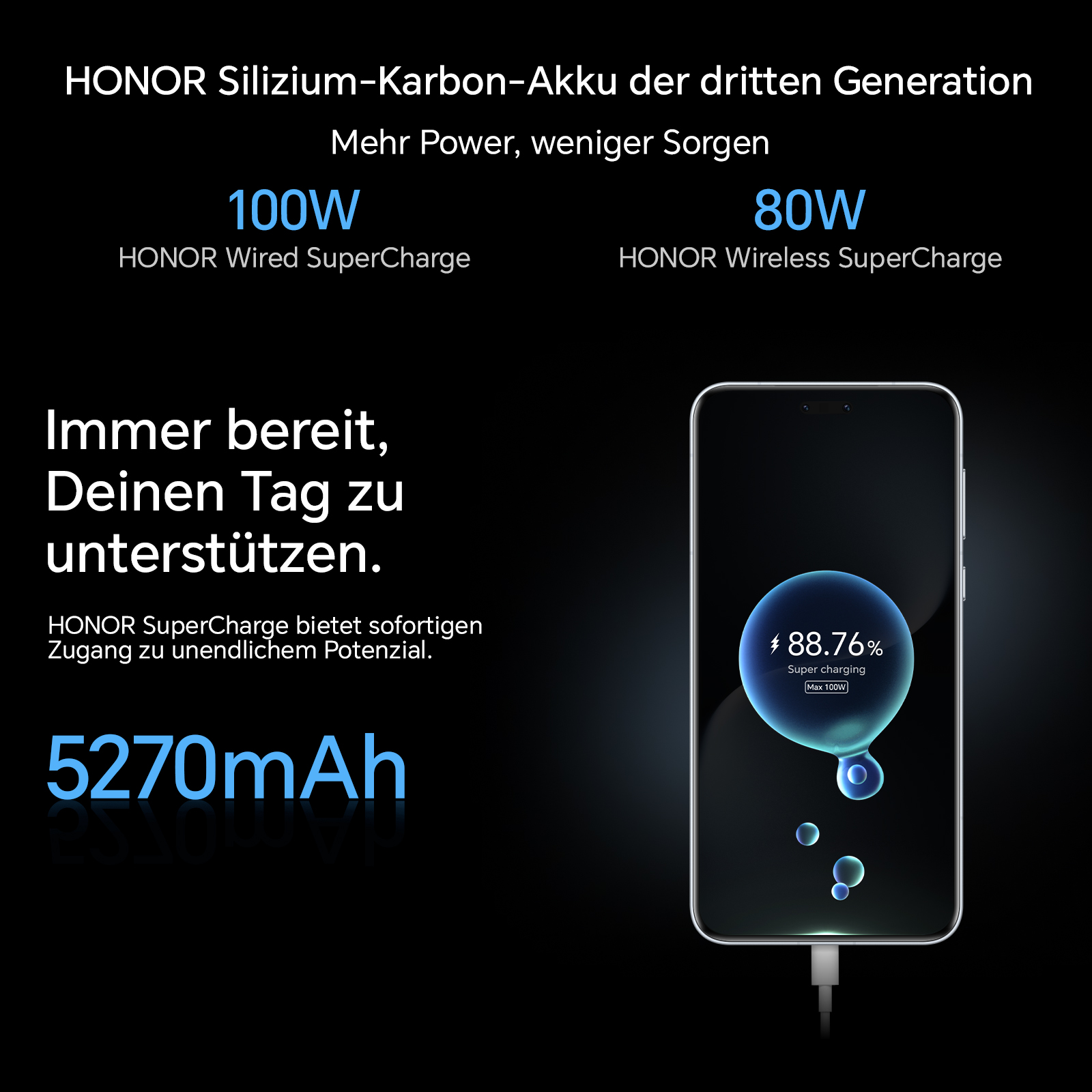 【Merk+】 Wereldpremière Algemene versie HONOR Magic7 Pro 5G Smartphone Magic 7 Pro Snapdragon 8 Elite 120 Hz OLED-scherm