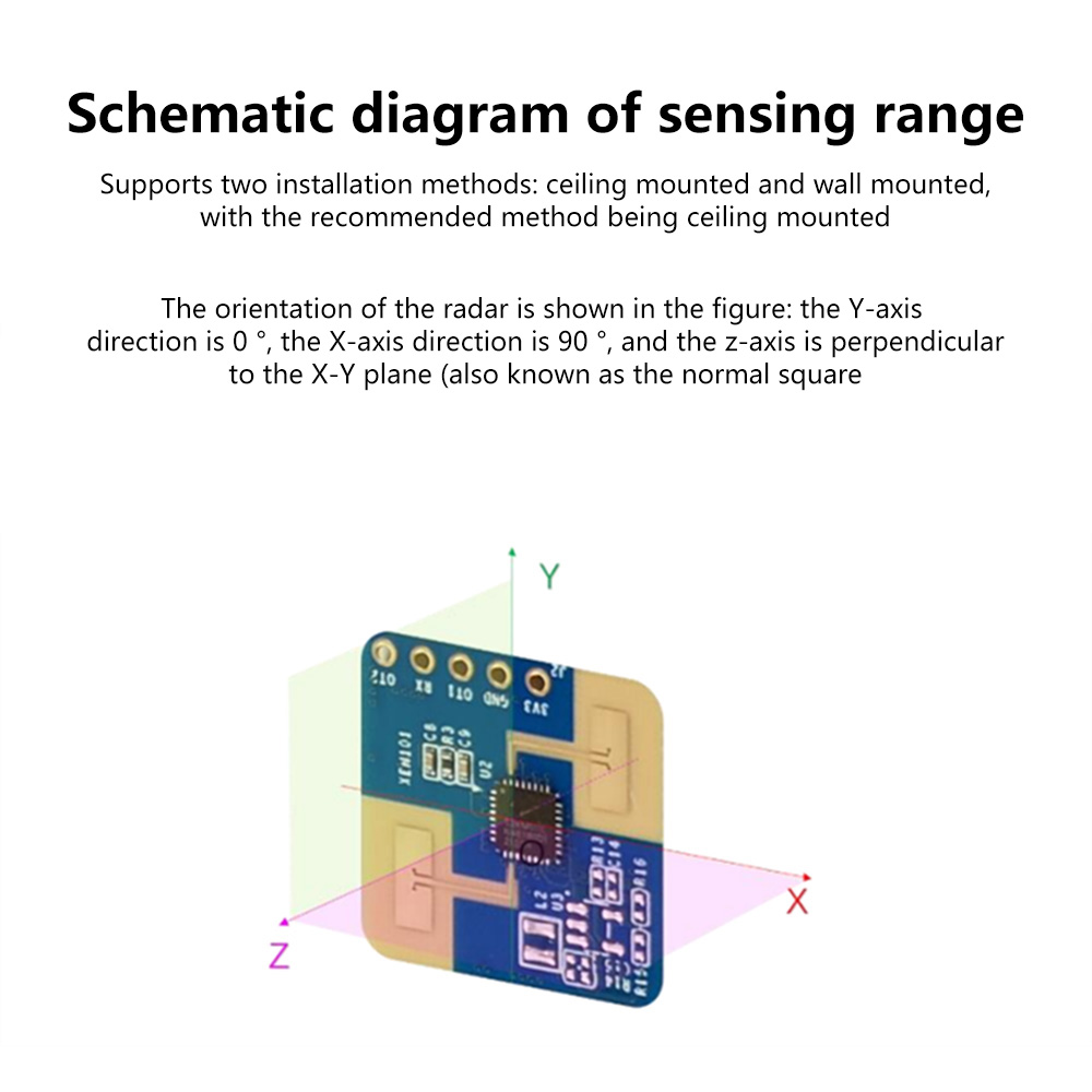 LD24120 mmWave 24G rango de Radar 0,75 m-6 m Módulo de Sensor de Radar de detección de distancia HLK-2410S FMCW Módulo de detección de presencia humana