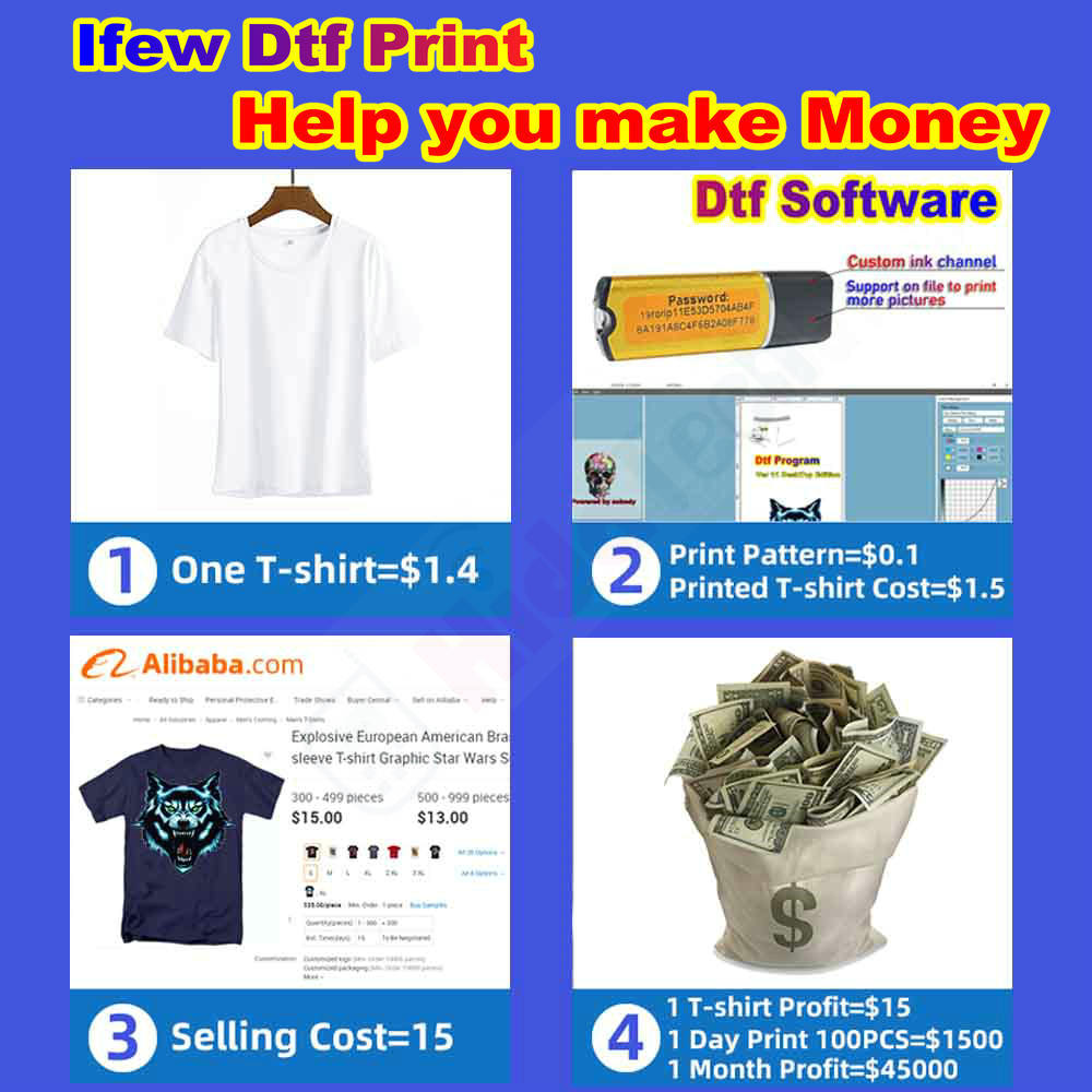 Dtf Print Remover Sticker Liquid DTF Cleaner Средство для удаления клея для прямой печати на пленке Очистка Dtf Print Удаление воды 100 мл