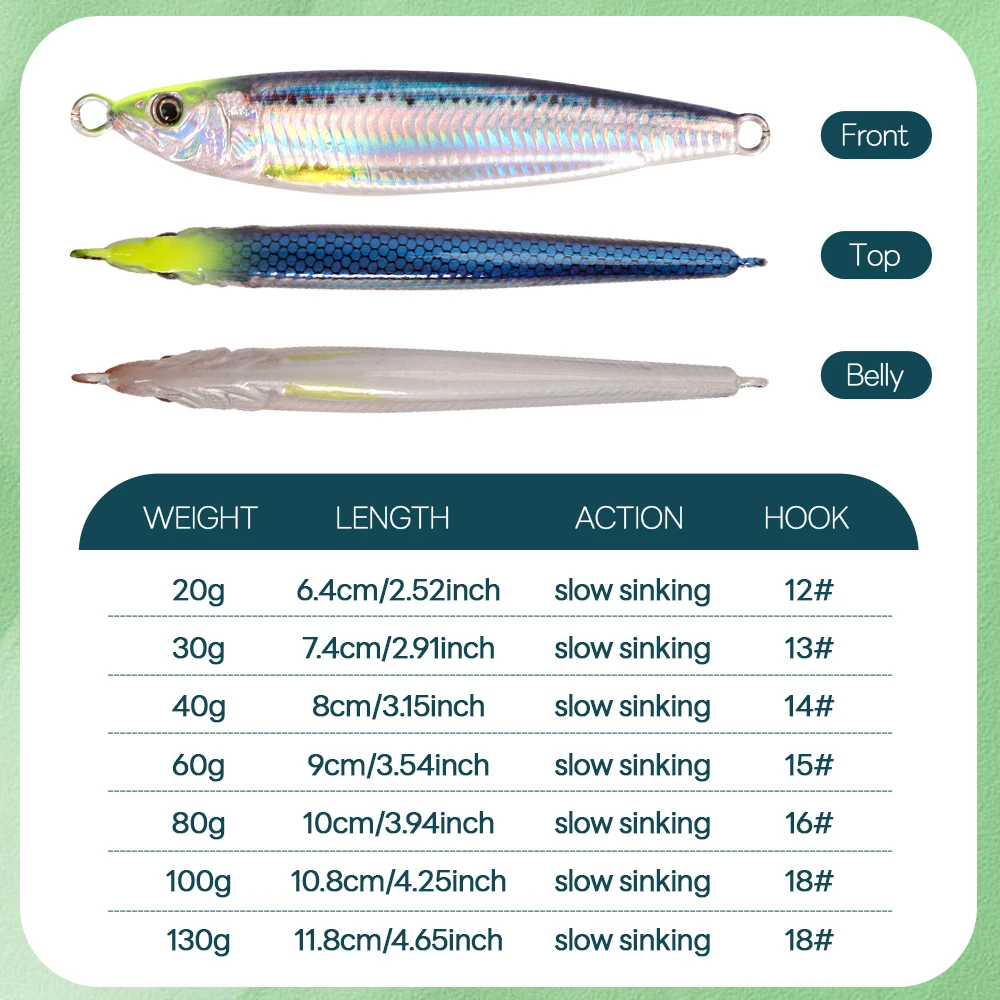 เหยื่อจิ๊กโลหะ TOLU 2024 รุ่นใหม่ พิมพ์ 3 มิติ จมเร็ว น้ำหนัก 20 กรัม-130 กรัม พร้อมแกน สำหรับตกปลาชายฝั่งทะเล เหยื่อจิ๊กโลหะแนวตั้ง