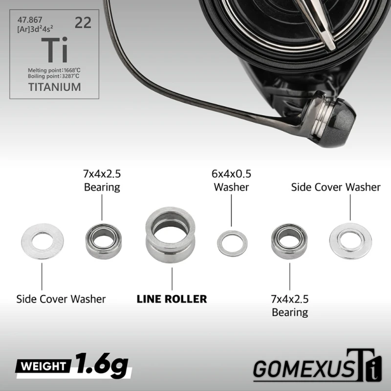 Gomexus Line Roller For Shimano Stella Twin Power Stradic Vanford Vanquish Soare Exsence Spinning Fishing Smooth Accessory