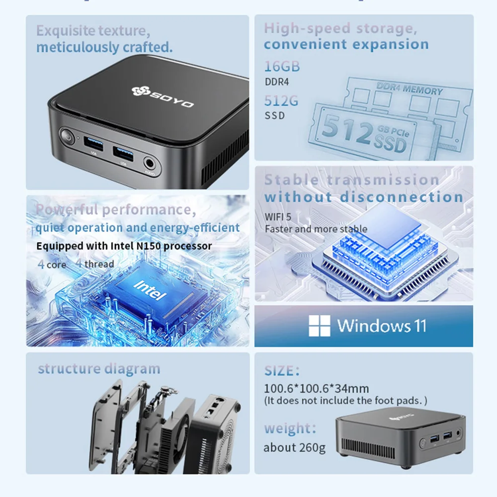 SOYO Mini PC M4 PLUS2 Intel N150 8GB 16GB RAM 256GB 512GB SSD Windows 11 Pro Mini computer desktop per giochi aziendali a casa