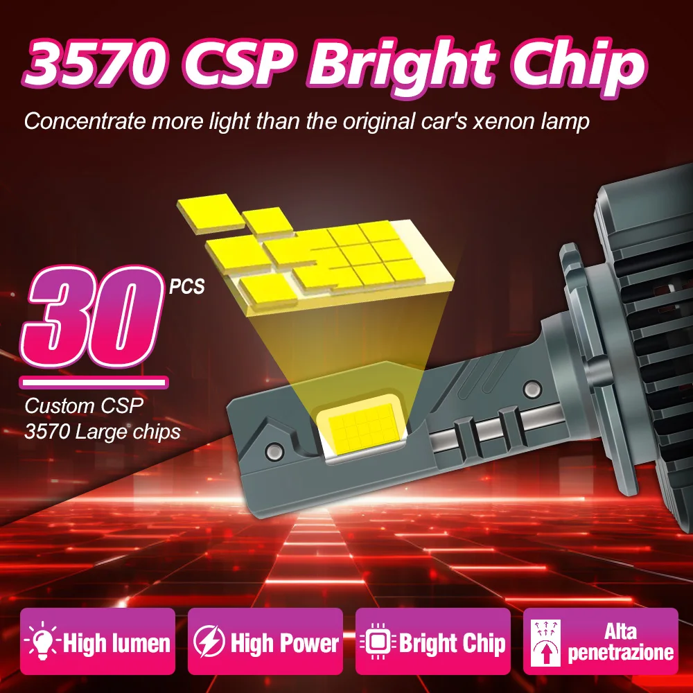 2 uds D1S faros LED D3S D2S D4S luces Turbo LED 30000LM doble tubo de cobre D1R D2R D3R D4R CSP Chip 6500K 90W Plug & Play 12V