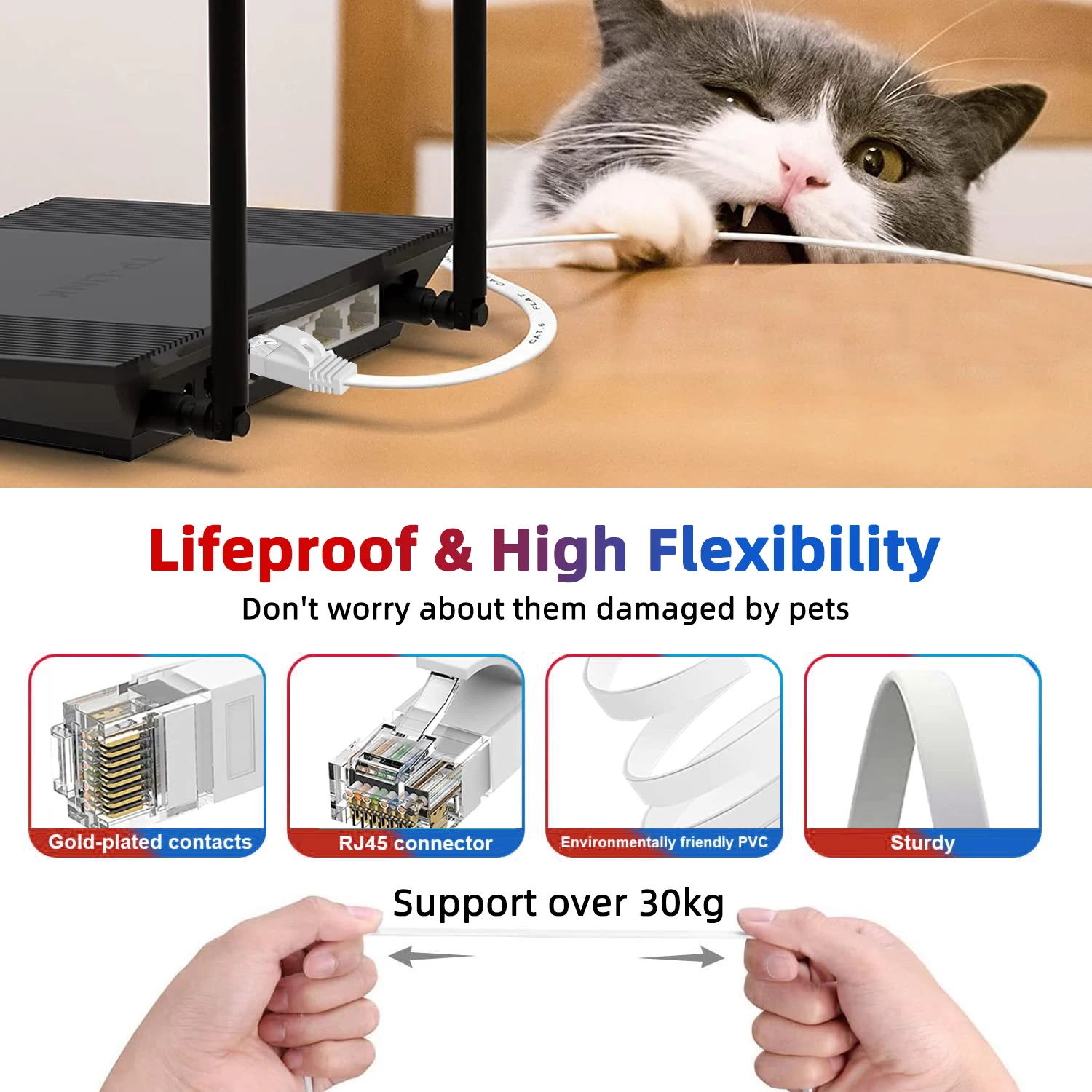 Cat6 Ethernet Cable Flat Lan Cord UTP Network Patch Cable RJ45 for PS5 PC IPTV Xbox Internet Router Cat 6 Internet Cable