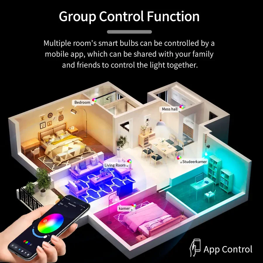 220V 9W 15W 18W Tuya Smart Bluetooth Lampadina E27 Colore variabile Lampada RGB Vita intelligente APP Controllo Dimmerabile Funzione timer Lampada