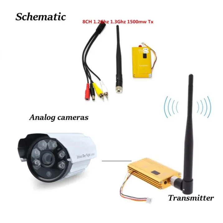 Long Range FPV Drone, Transmitindo Recebendo Display Digital, Receptor de Sinal, Áudio Sem Fio, Link de Dados de Vídeo, 1.2G, 1.5W, 5W