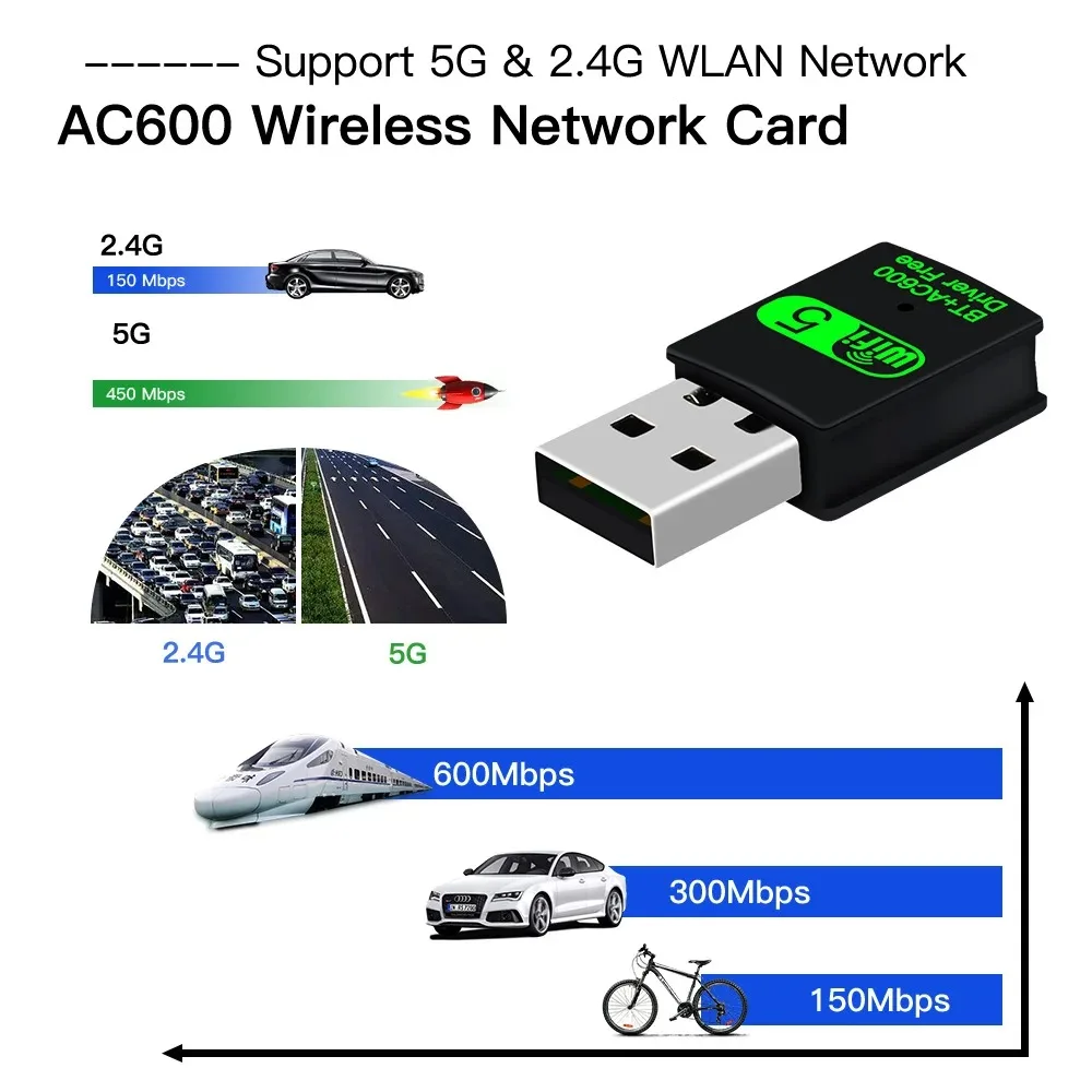 Сетевая карта 2 в 1 Dongle 600 Мбит/с USB WiFi Bluetooth-адаптер 2,4G 5 ГГц USB WiFi 5 Сетевой беспроводной внешний приемник для ПК