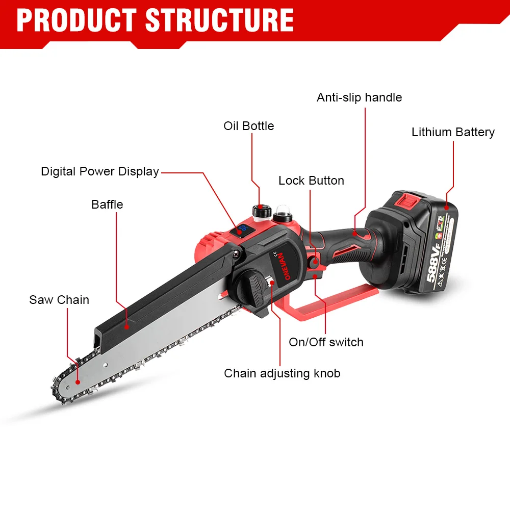 ONEVAN 4500W Borstelloze Elektrische Kettingzaag Draadloze Oplaadbare Handheld Snijden Hout & Pijp Power Tool Voor Makita 18V Batterij pin