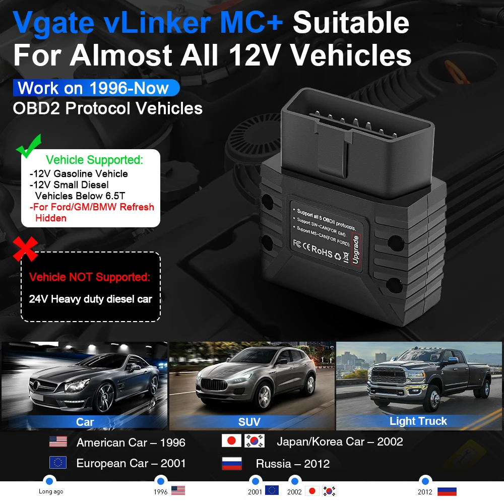 Vgate vLinker MC + ELM327 V2.2 Bluetooth 4,0 3,0 OBD2 Scanner OBDII Für BimmerCode Für FORScan Carista Auto Auto Diagnose werkzeuge