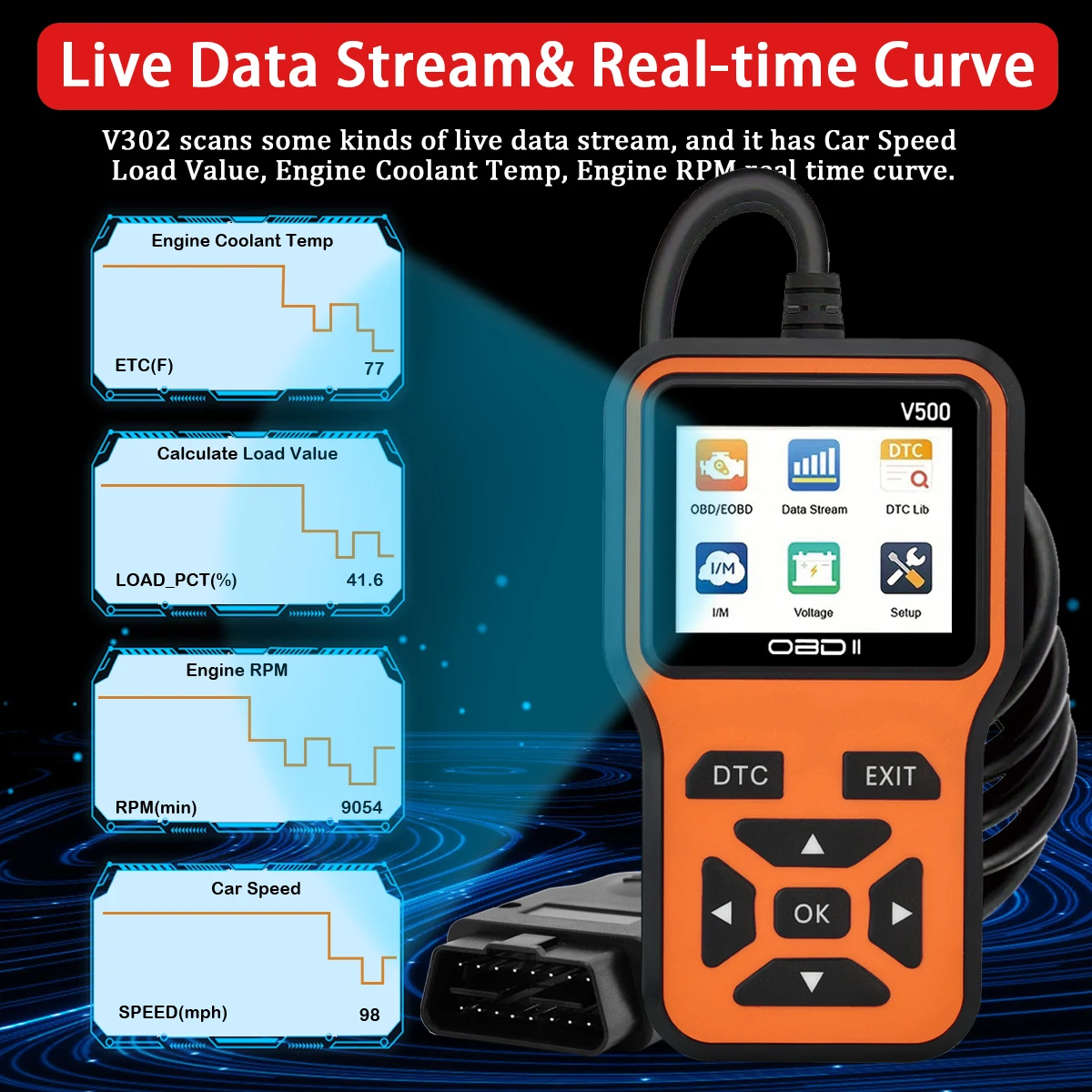 รถOBD2 เครื่องสแกนเนอร์เครื่องมือวินิจฉัยรหัสReader,เครื่องทดสอบแรงดันไฟฟ้าเครื่องยนต์Fault Code Scanner,ชาร์จเครื่องทดสอบเครื่องมือวินิจฉัยV500