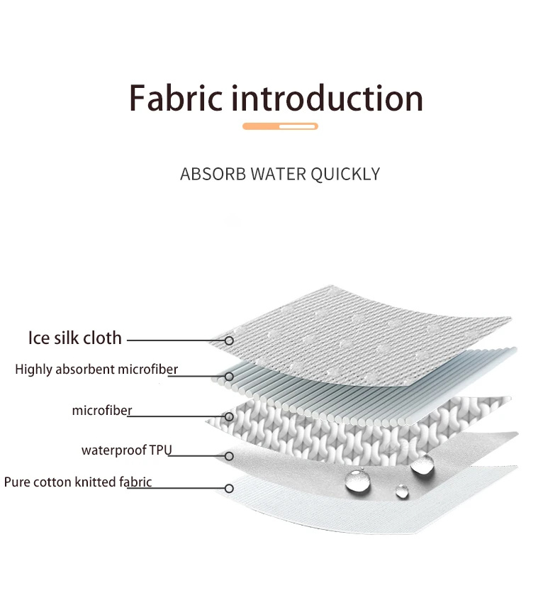 BIAI 1 PC ผ้าฝ้ายผู้ใหญ่ผ้าอ้อมผ้า Reusable Incontinence ในผู้ใหญ่ผ้าผ้าอ้อมล้างทําความสะอาดได้กางเกงผ้าอ้อมสําหรับผู้ใหญ่วัยรุ่นของขวัญ