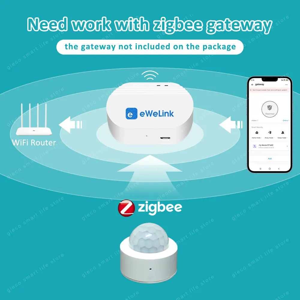 Датчик движения человека Zigbee Smart Home, миниатюрный Инфракрасный датчик движения PIR, для Alexa Google 2mqtt Alice
