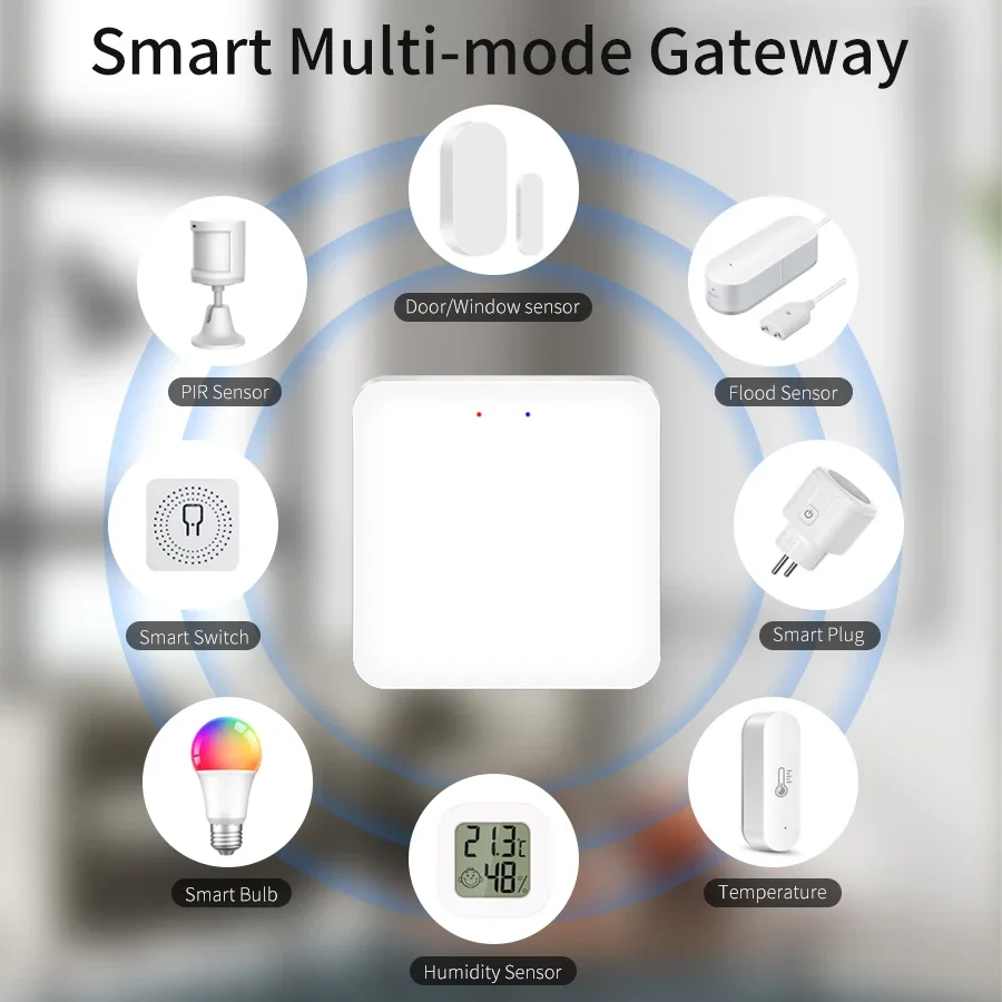 Zigbee Bluetooth Gateway Hub Tuya Smart Life Bezprzewodowy wielomodowy most zdalnego sterowania Obsługa Alexa Google Assistant Yandex