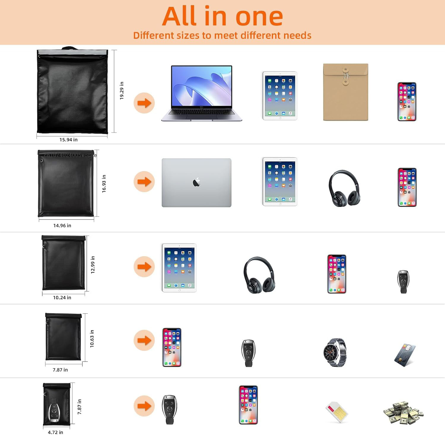 3/5 шт., защитная идентификация для GPS-позиционирования