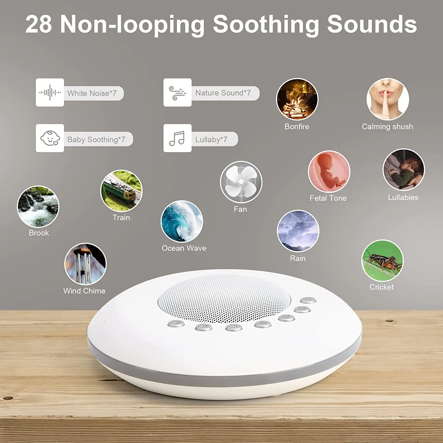 Máquina de som de ruído branco para bebês, 28 sons calmantes embutidos, 4 temporizadores e função de memória, dispositivo portátil recarregável por USB para auxílio ao sono