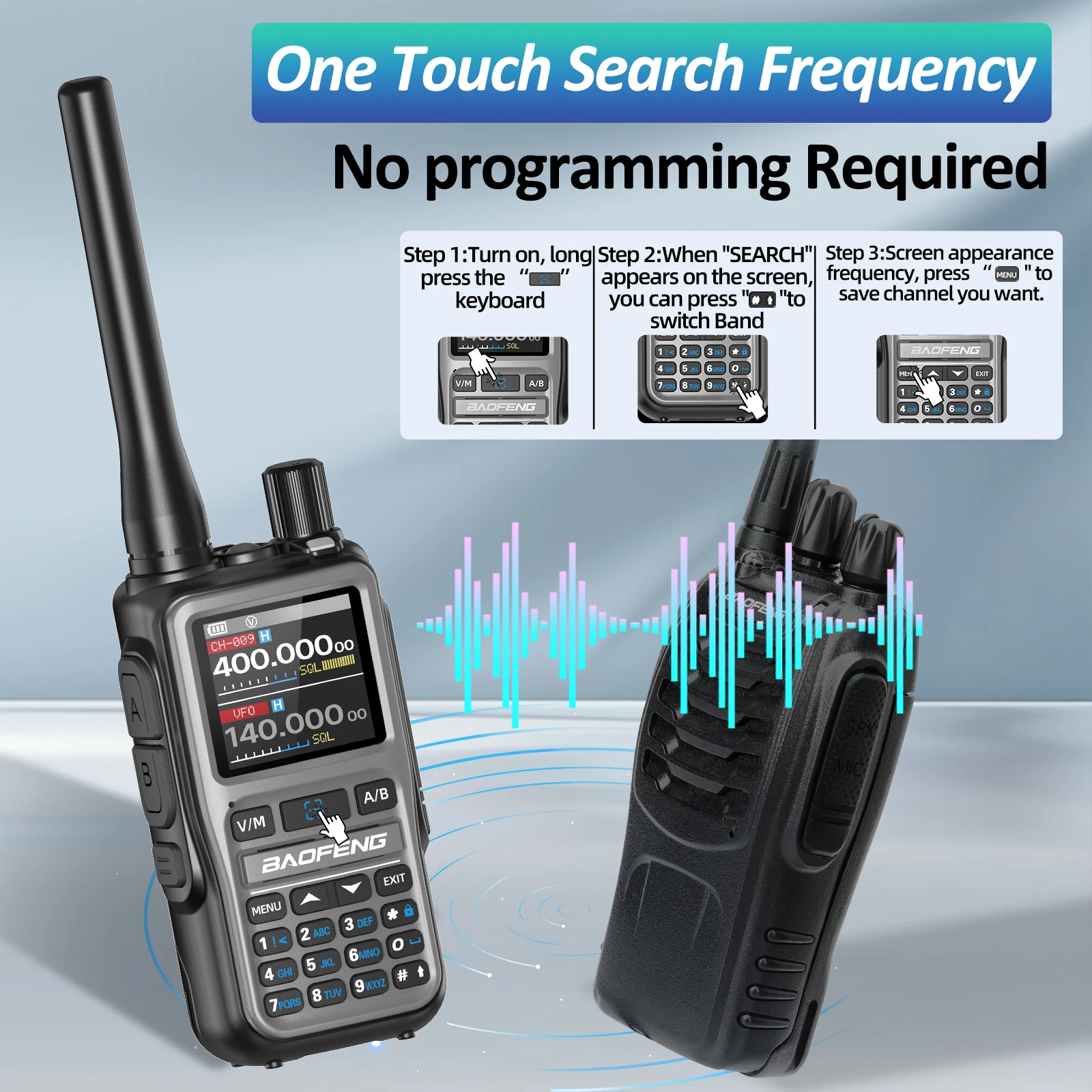 BAOFENG Walkie-Talkie, Vollband, UV-5R, Mini-Bluetooth-Programmierung, kabellose Kopierfrequenz, 2 PTT, AM, FM, Typ C, Langstrecken-Amateurfunk