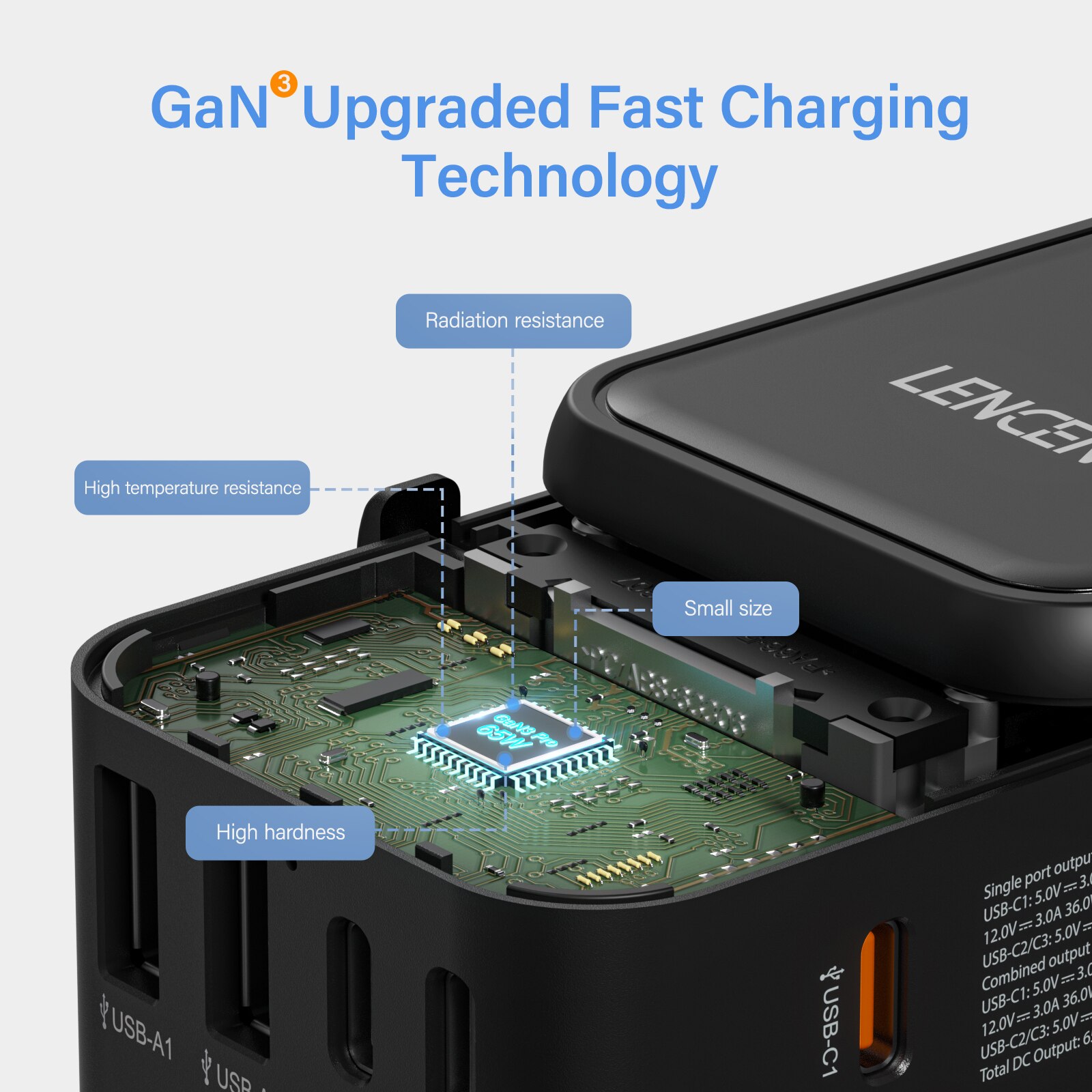 Lencent 65w/100w gan国際旅行アダプター2usb 3タイプcガン急速充電アダプター付きeu au us ukプラグ付き旅行用