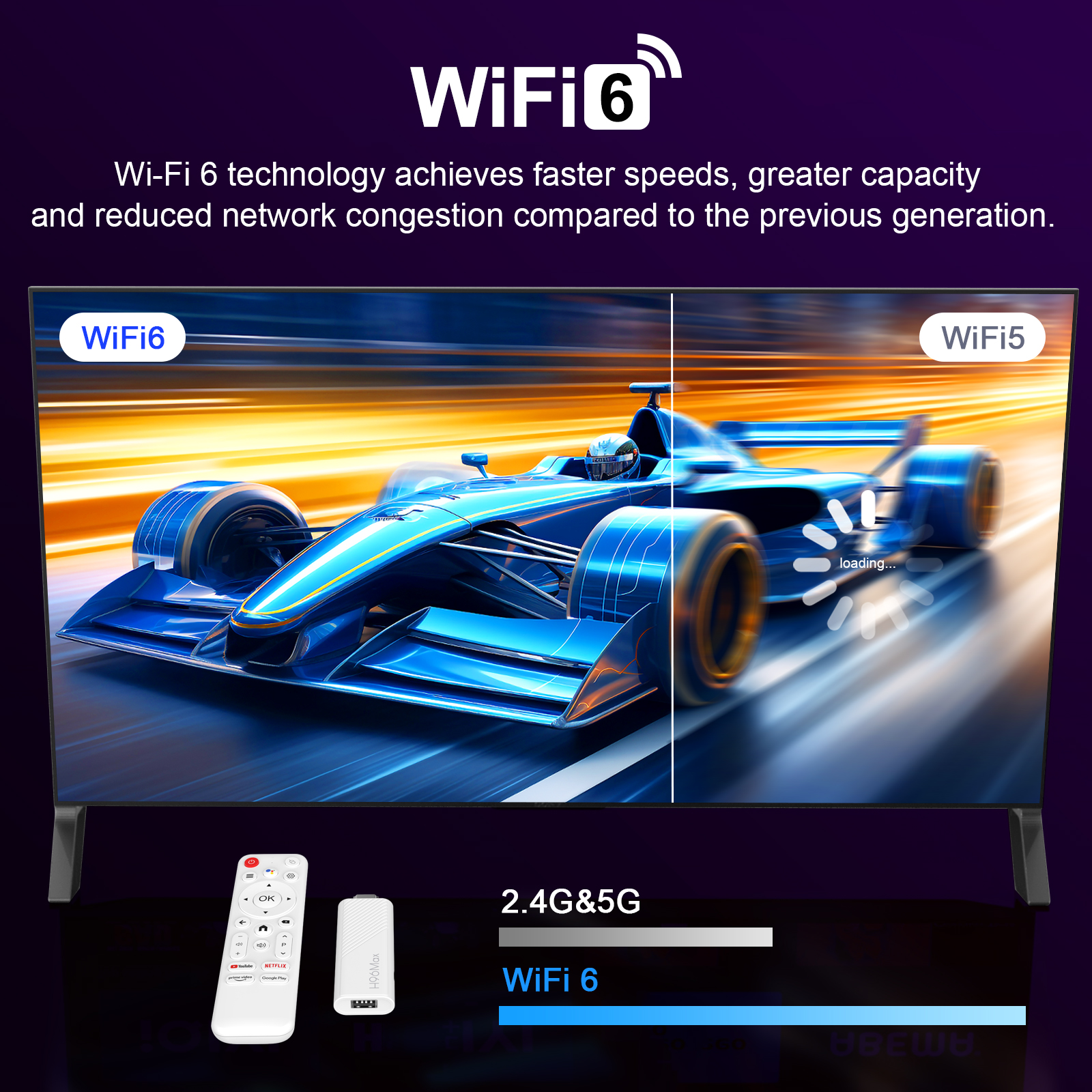 H96 MAX Android TV Stick Allwinner H313 com 2.4G Wifi 5G Wifi6 Marca Dupla 8GB 16GB 4K 3D HDR Goole Voz Remoto DC 5V 2A