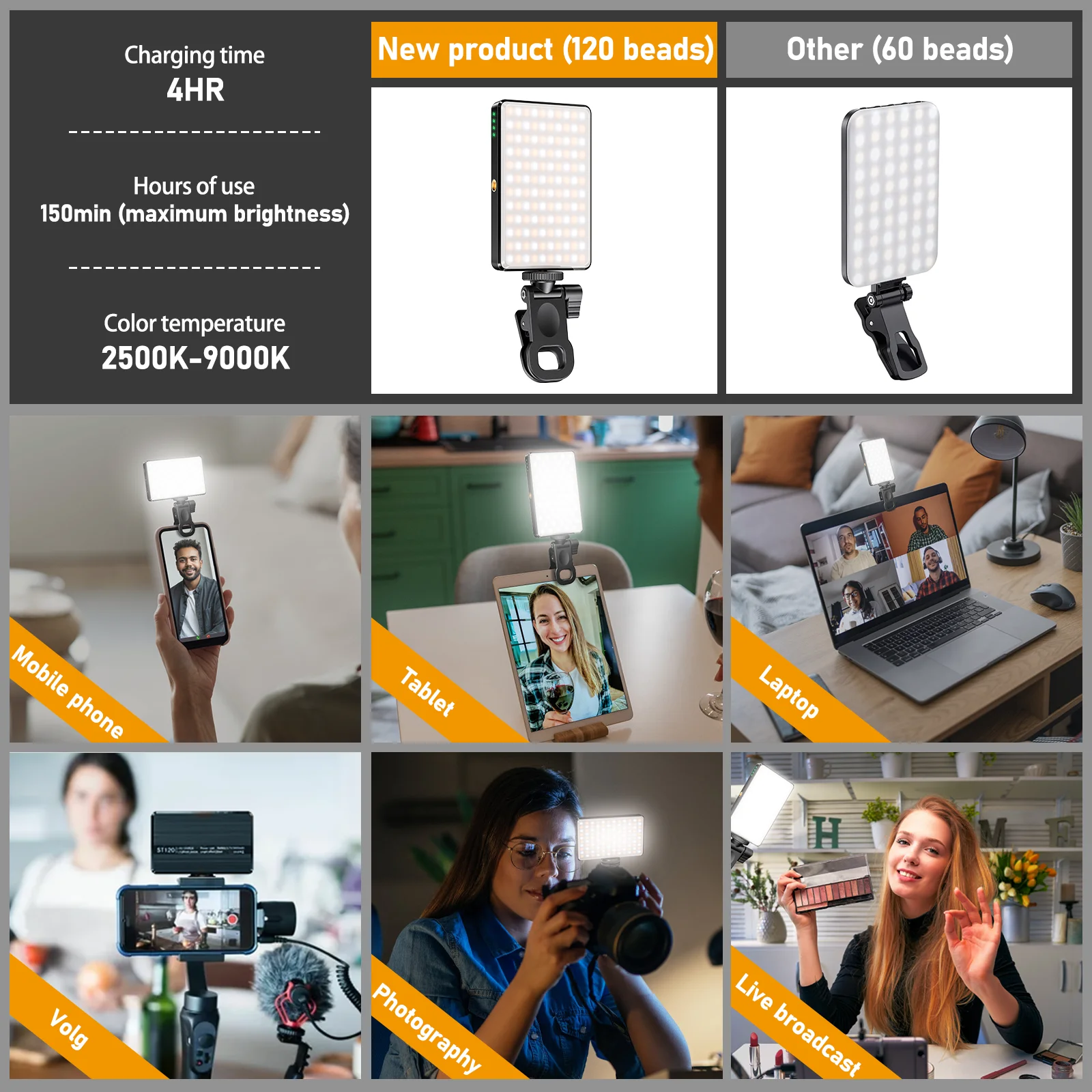 ST-120 Luz de vídeo LED Luz de relleno Recargable 3000 MAh Ajustado 3 modos de luz CRI95 Mini luz portátil para selfies 2500-9000K