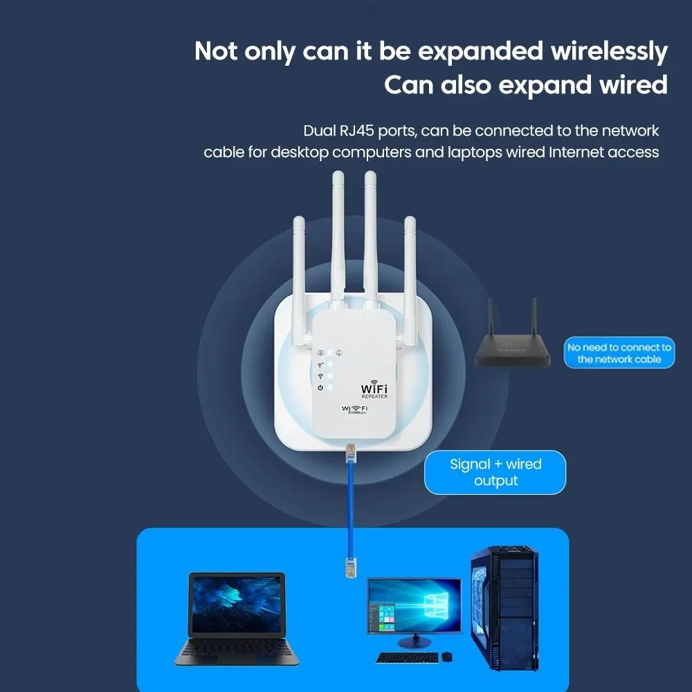 Estensore dual-band 5G WiFi Wireless 2.4G Ripetitore WiFi Ripetitore di segnale Wifi 802.11bgn Gigabit Spine UE USA Amplificatore WiFi Rout WPS