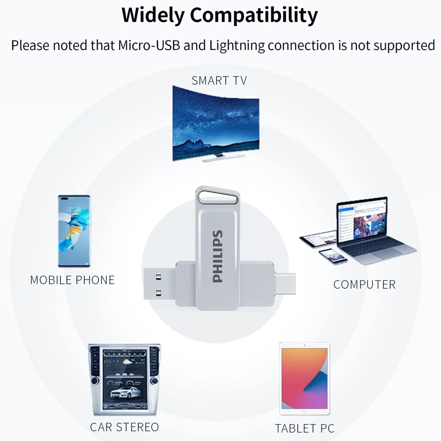 PHILIPS USB3.2 แฟลชไดรฟ์ Type C 256GB 128GB 64GB 32GB Pendrive High-Speed Dual Memory Stick (สําหรับสมาร์ทโฟนแล็ปท็อป)
