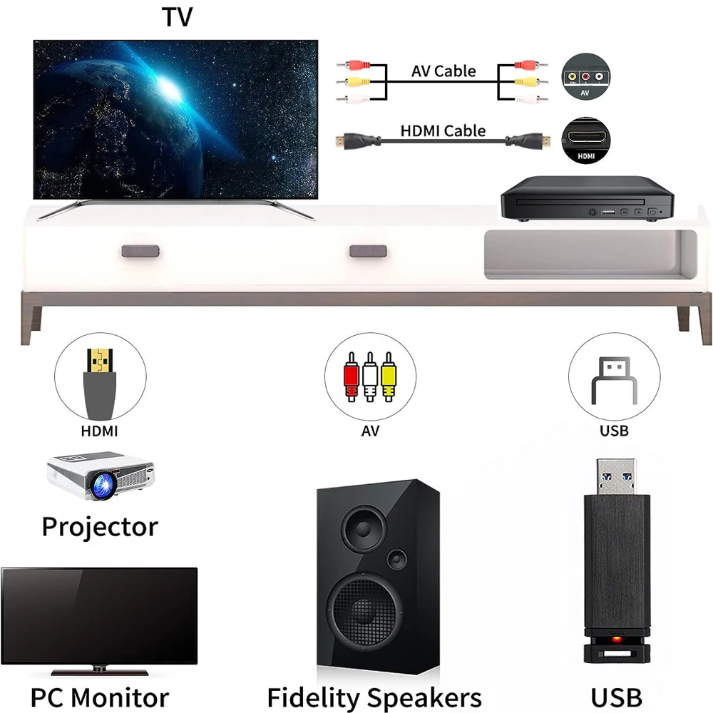 Woopker Mini  HD DVD Player HDMI and RCA cable 1080p built-in PAL/NTSC in all areas USB 2.0 home CD player Breakpoint Memory