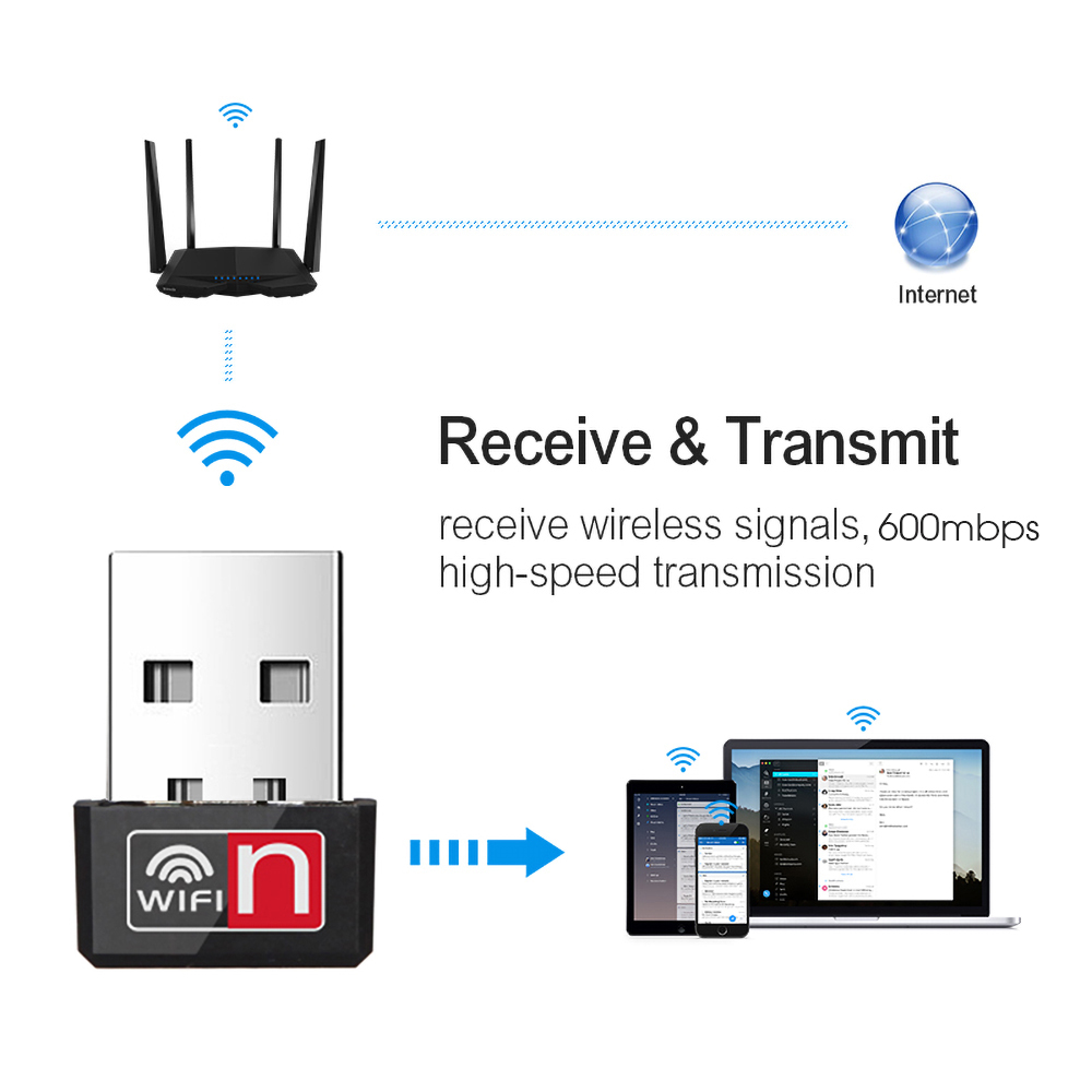 Adaptador WiFi USB de 150Mbps, tarjeta de red inalámbrica de 2,4G, receptor WiFi Ethernet USB 802.11n, Dongle Mini USB Lan Adaptador para ordenador portátil