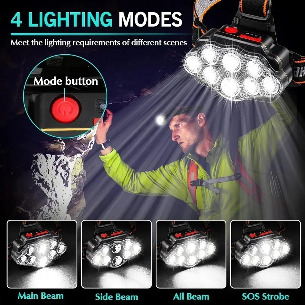 Linterna frontal recargable por USB, lámpara de cabeza brillante de alto Lumen con 8 faros LED, 4 modos IPX4, linterna frontal impermeable