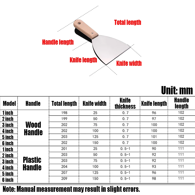 1PCS 1-6 นิ้วสแตนเลส Putty Knife ไม้/พลาสติก Handle Scraper สีมีดตกแต่ง Scraper สีเครื่องมือ