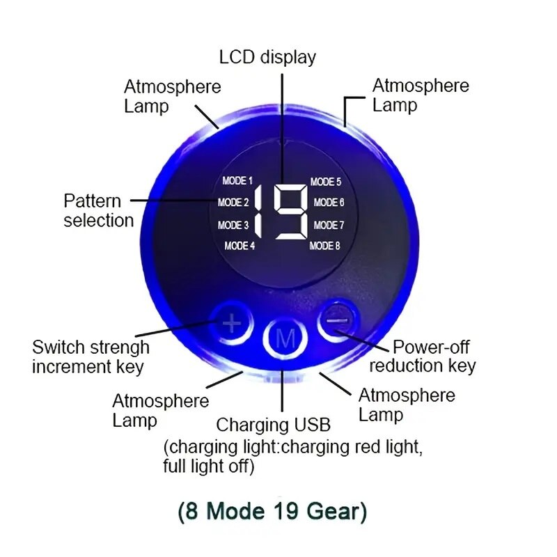 EMS Buikspierstimulator Fitness ABS Arm Training Patches Spieroefening Instrument USB Opladen Home Mannen