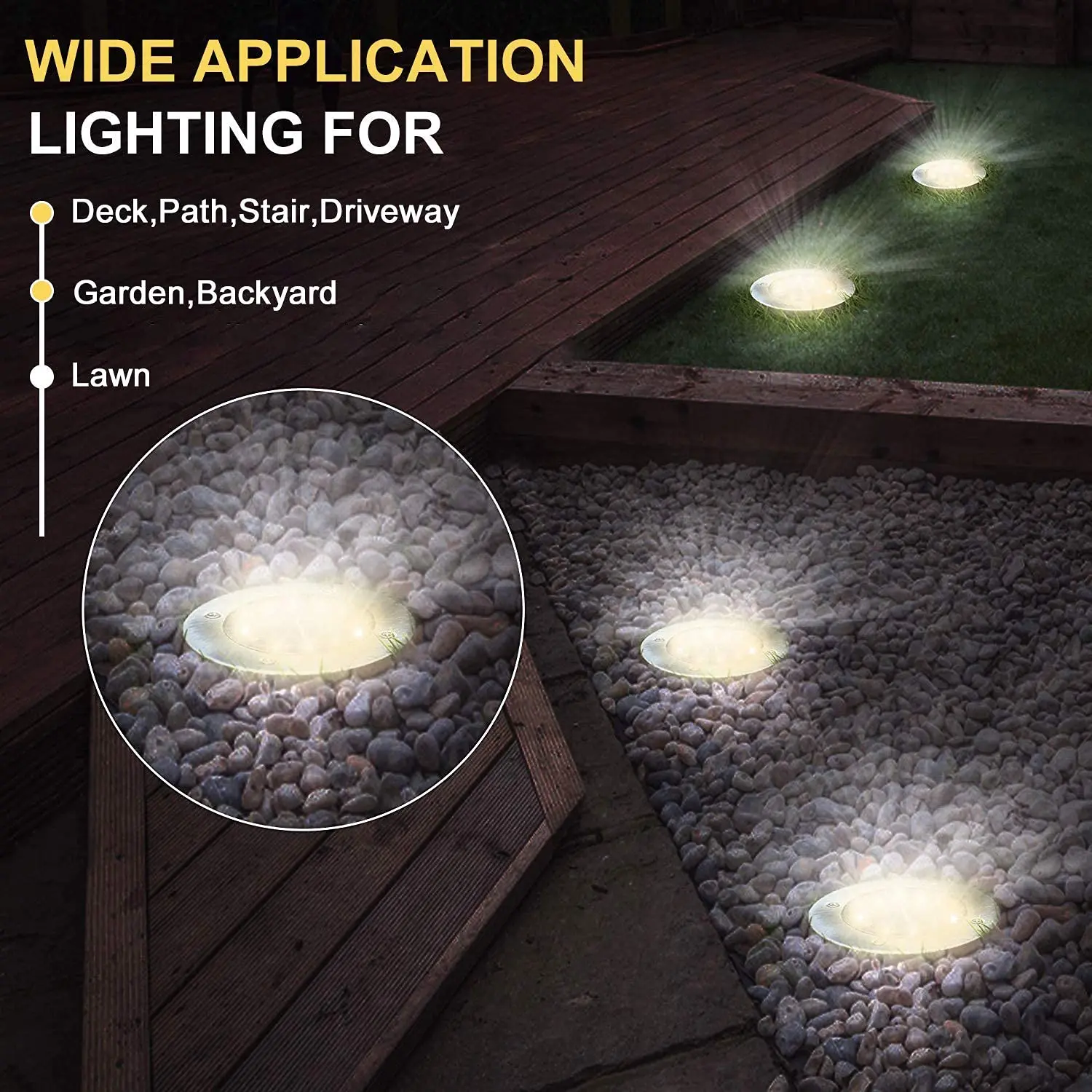 8/20LED พลังงานแสงอาทิตย์ Disk Light สวนกลางแจ้งพลังงานแสงอาทิตย์ใต้ดิน Deck Light Spotlight ฝังโคมไฟ LED พลังงานแสงอาทิตย์ตกแต่งสวน
