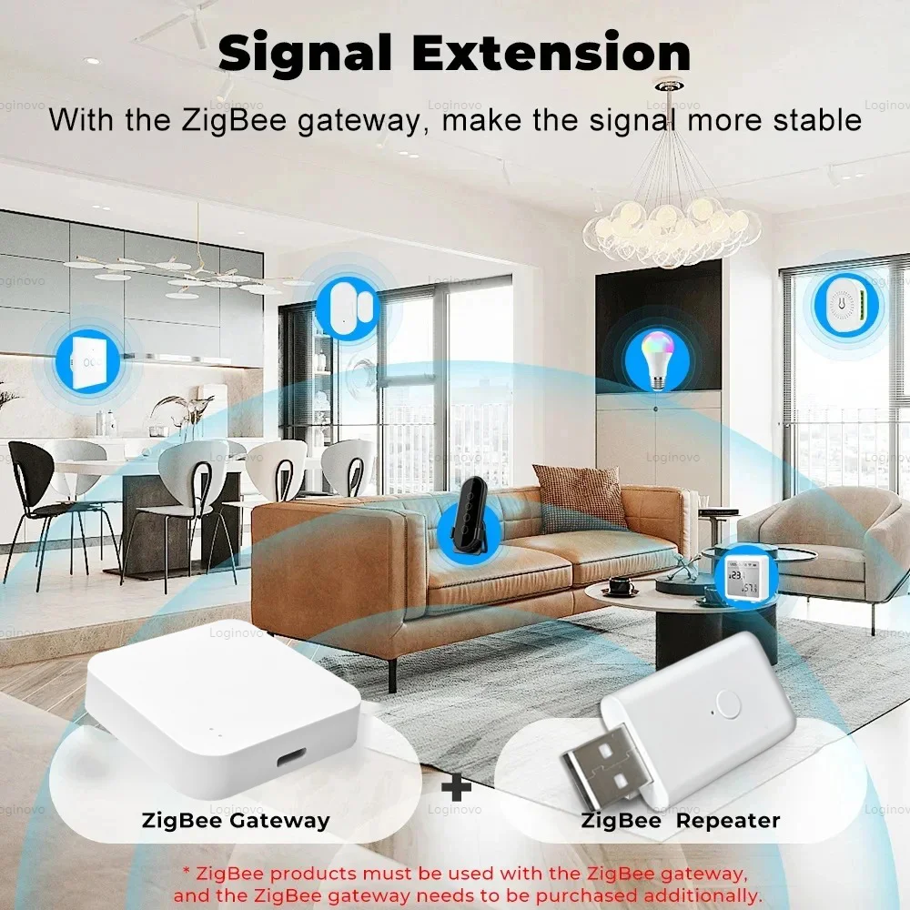 Tuya zigbee repetidor de sinal usb amplificador extensor dispositivos de automação residencial inteligente funciona com zigbee gateway hub