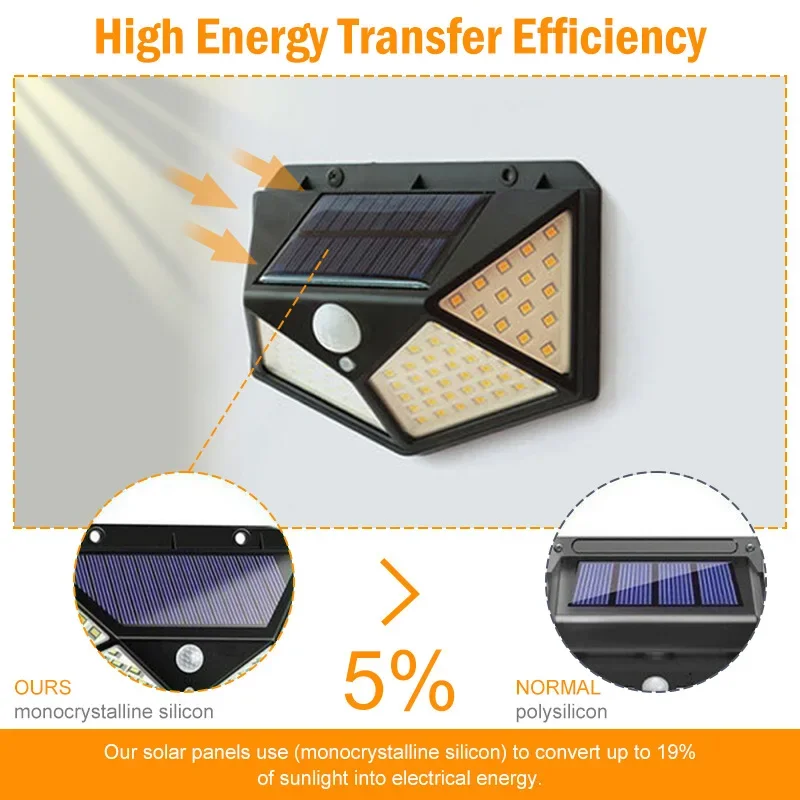 1 ~ 12PCS 100 LED Lâmpada de parede solar 4 lados luminosos com sensor de movimento ao ar livre jardim pátio luz de parede à prova d'água